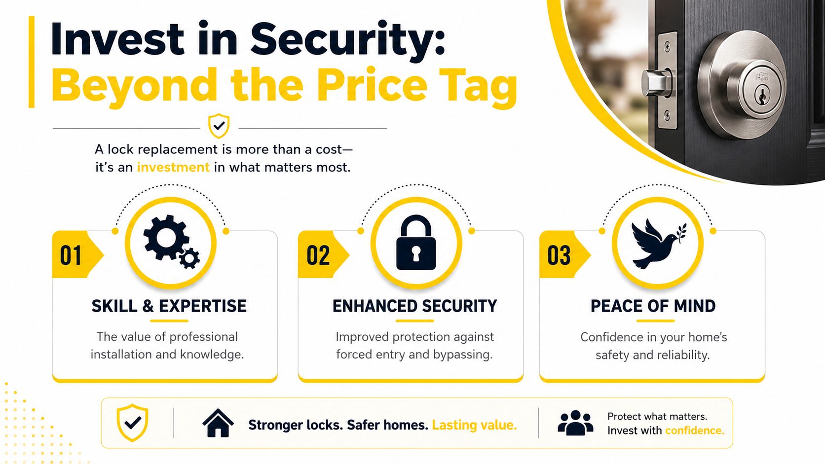 A professional infographic titled Invest in Security highlighting the benefits of professional cylinder lock replacement services.
