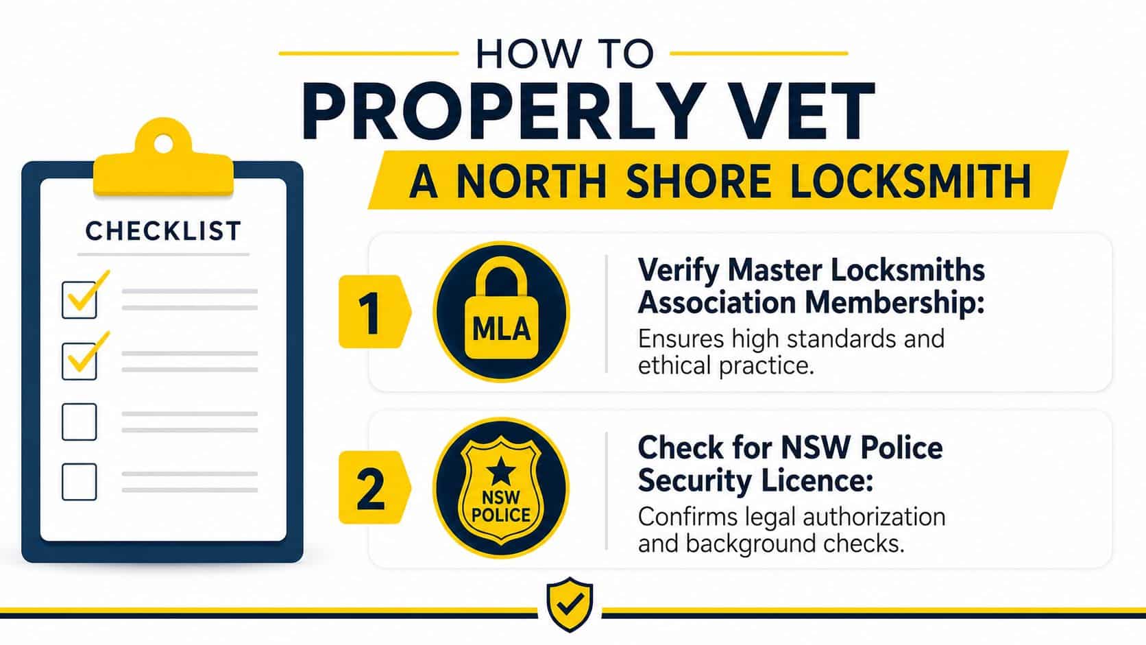 An infographic checklist for vetting a North Shore locksmith in Australia, highlighting membership and security license requirements.